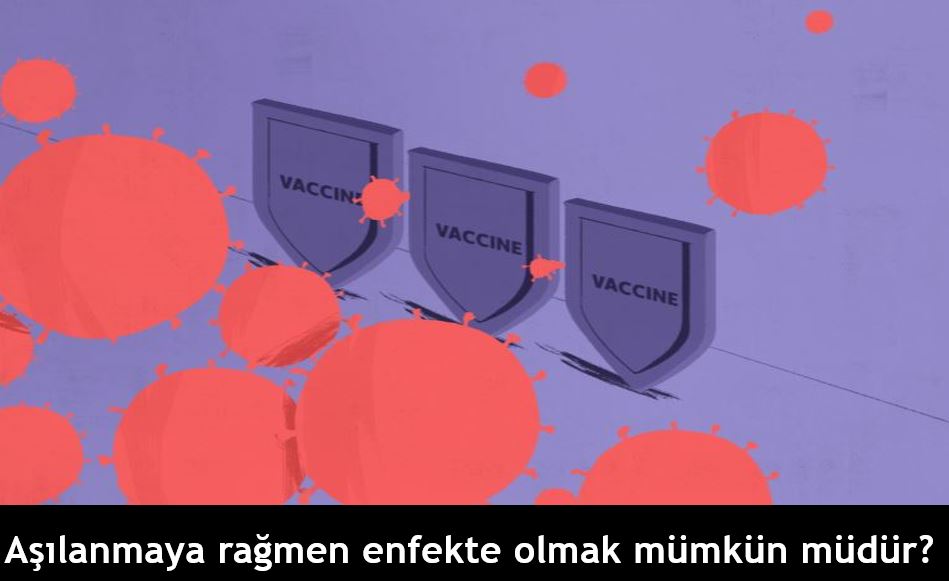 Farklı Covid varyantlarında enfeksiyondan sonra COVID bağışıklığı hakkında neler biliyoruz?